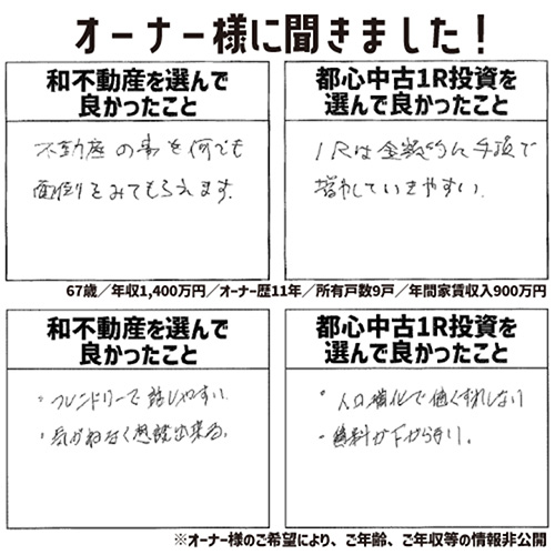 オーナー様に聞きました!