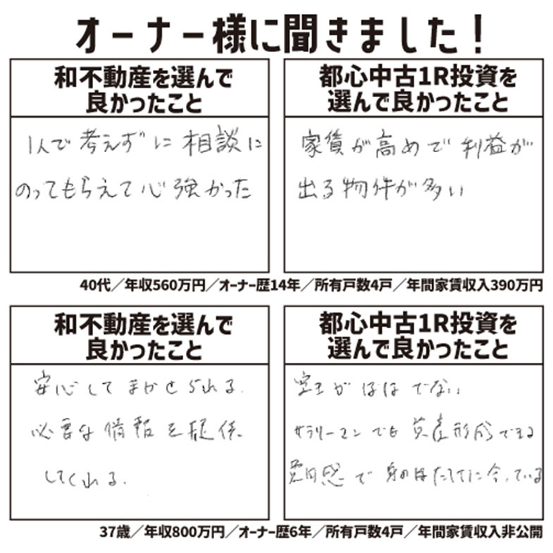 オーナー様に聞きました!