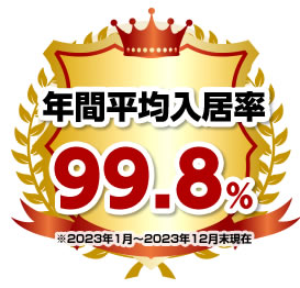 年間平均入居率　99.8％