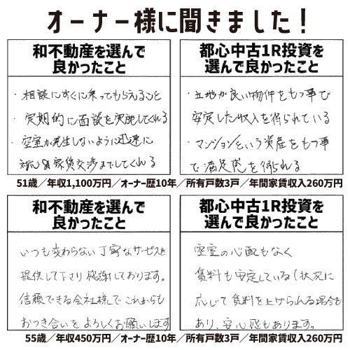 オーナー様に聞きました!ご夫妻のご回答