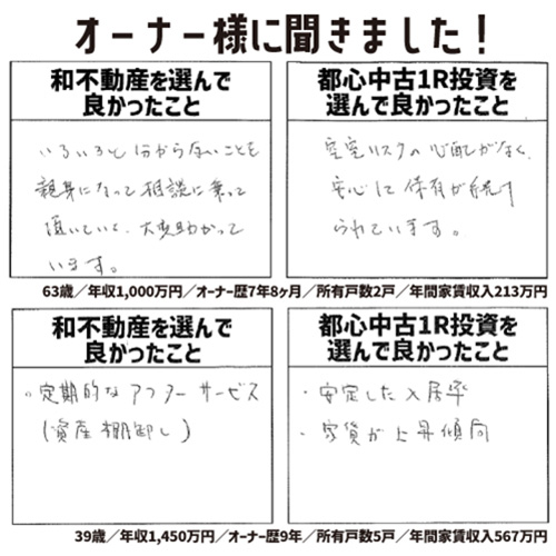 オーナー様に聞きました！