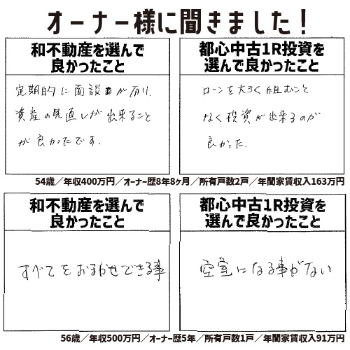 オーナー様に聞きました！