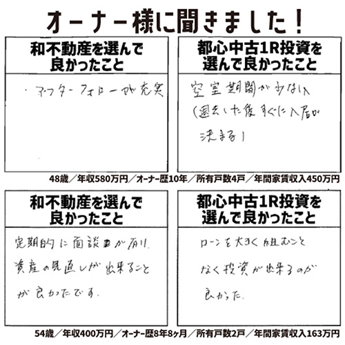 オーナー様に聞きました！