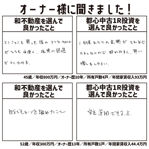 オーナー様に聞きました！