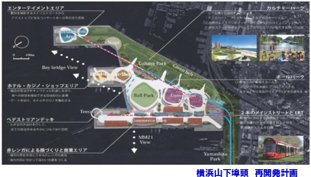 横浜山下埠頭 再開発計画