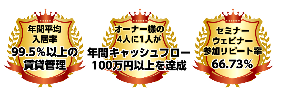 ・オーナー様の4人に1人がキャッシュフロー100万円以上を達成・年間平均入居率99.5%以上の賃貸管理・セミナーリピート率66.73%