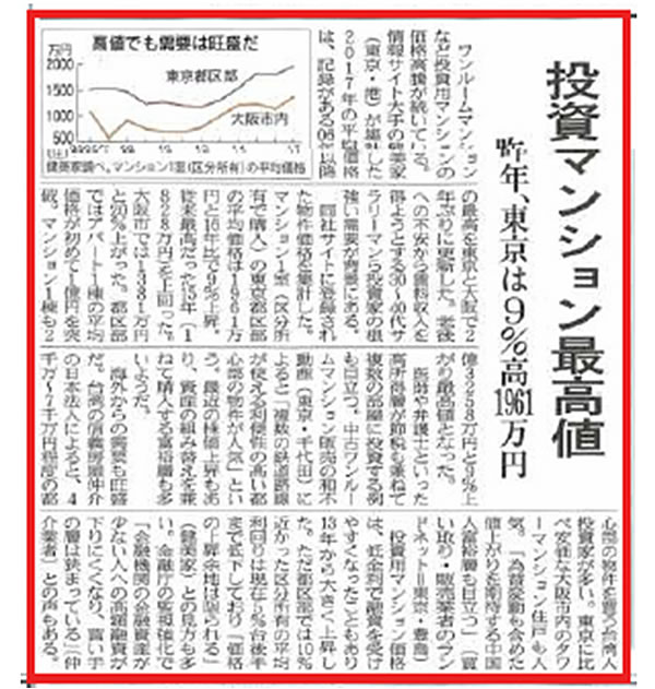 1/13日経新聞の広告