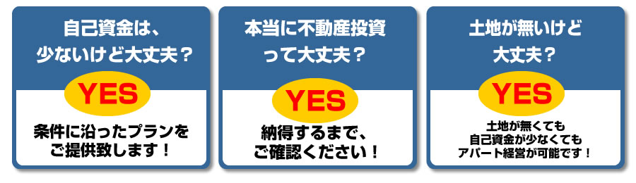 相談内容