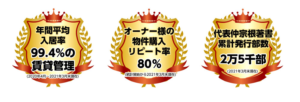 ・オーナー様の4人に1人がキャッシュフロー100万円以上を達成・年間平均入居率99.5%以上の賃貸管理・セミナーリピート率66.73%