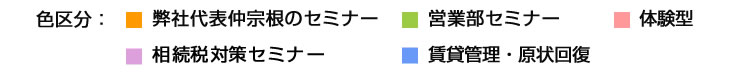 セミナー区分